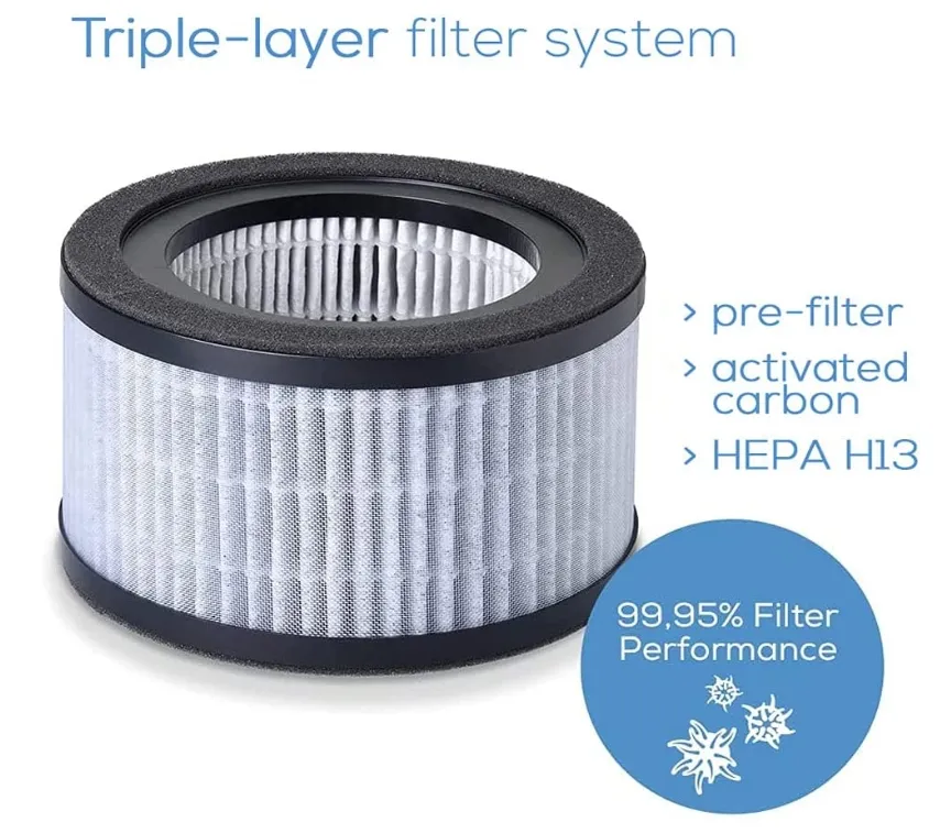 Филтър, Beurer LR 220 Filter-set, HEPA filter - image 2