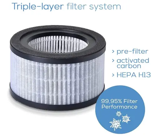 Филтър, Beurer LR 220 Filter-set, HEPA filter - image 2