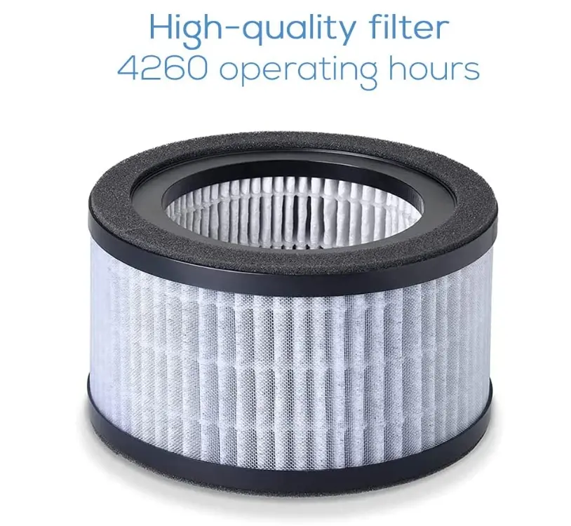 Filtru, Beurer LR 220 Set de filtre, filtru HEPA - image 3