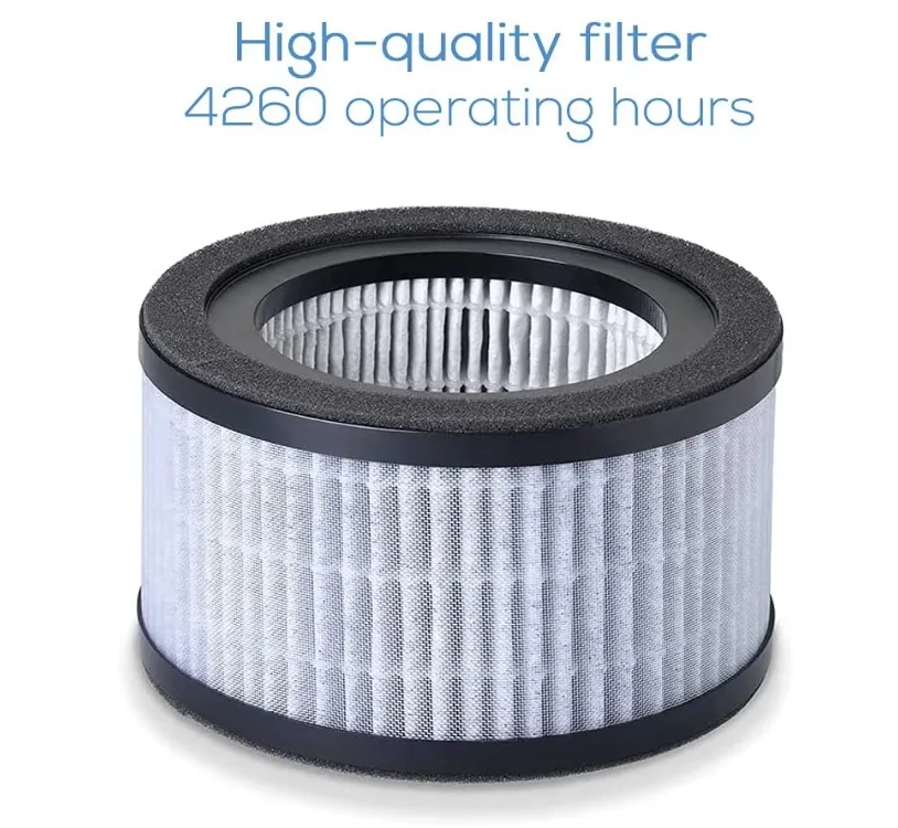 Филтър, Beurer LR 220 Filter-set, HEPA filter - image 3