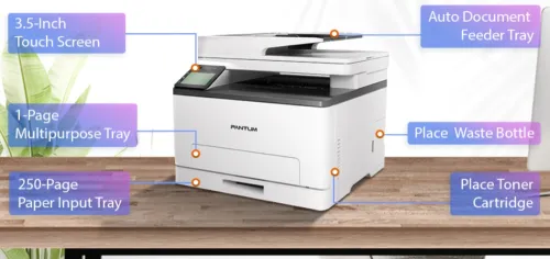 Лазерно многофункционално устройство, Pantum CM1100ADN Laser MFP - image 1