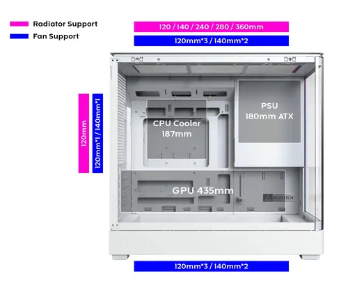 Montech кутия Case mATX - KING 15 PRO (B) - 4 x 120 mm A-RGB, USB-C - image 9