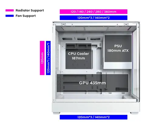 Montech кутия Case ATX - KING 45 PRO (W) - 4 x 120 mm A-RGB, USB-C - image 9