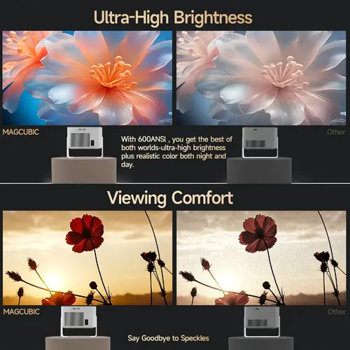 MagCubic преносим мултимедиен проектор Portable Multimedia Projector HY350MAX - 8K, Android 14, Wi-Fi 6, Bluetooth 5.4 - image 4
