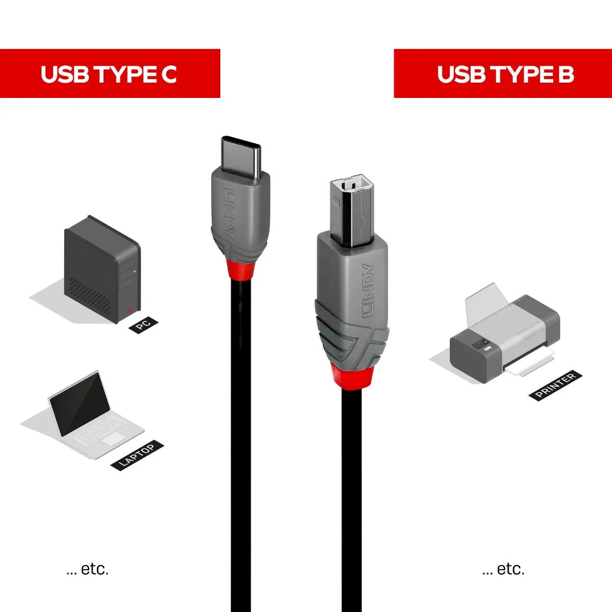 КАБЕЛ USB LINDY - USB-B to USB-C - USB 2.0 Type C to B Cable - Anthra Line - 3,0 m - Black - PN 36943 - image 2