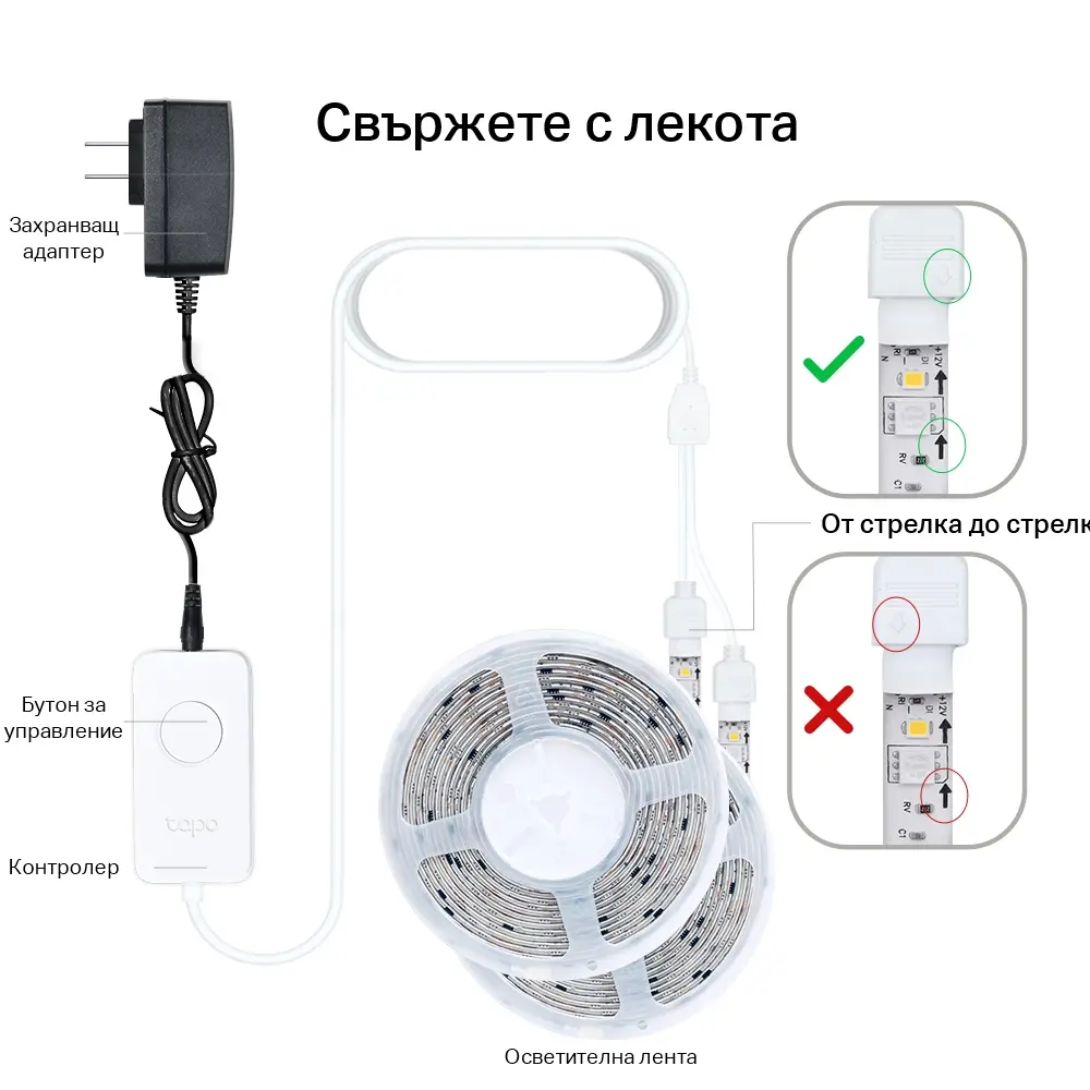 LED лента TP-Link Tapo L930-10, WiFi, 2x 5м., 13.5W, многоцветна, многозонова - image 4