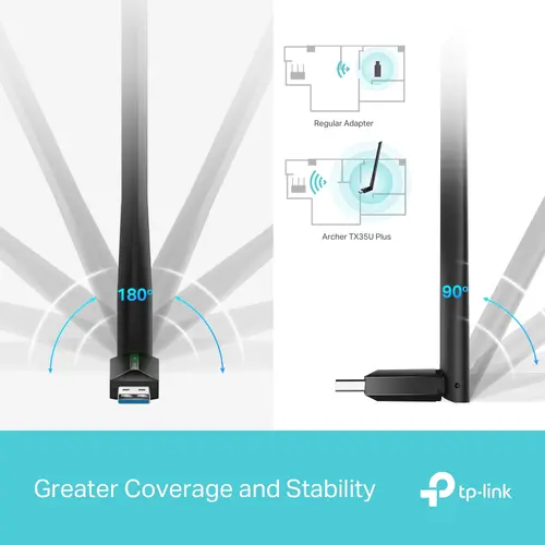 Безжичен адаптер TP-LINK Archer TX35U Plus, AX1800,двулентов,USB 3.0, - image 5