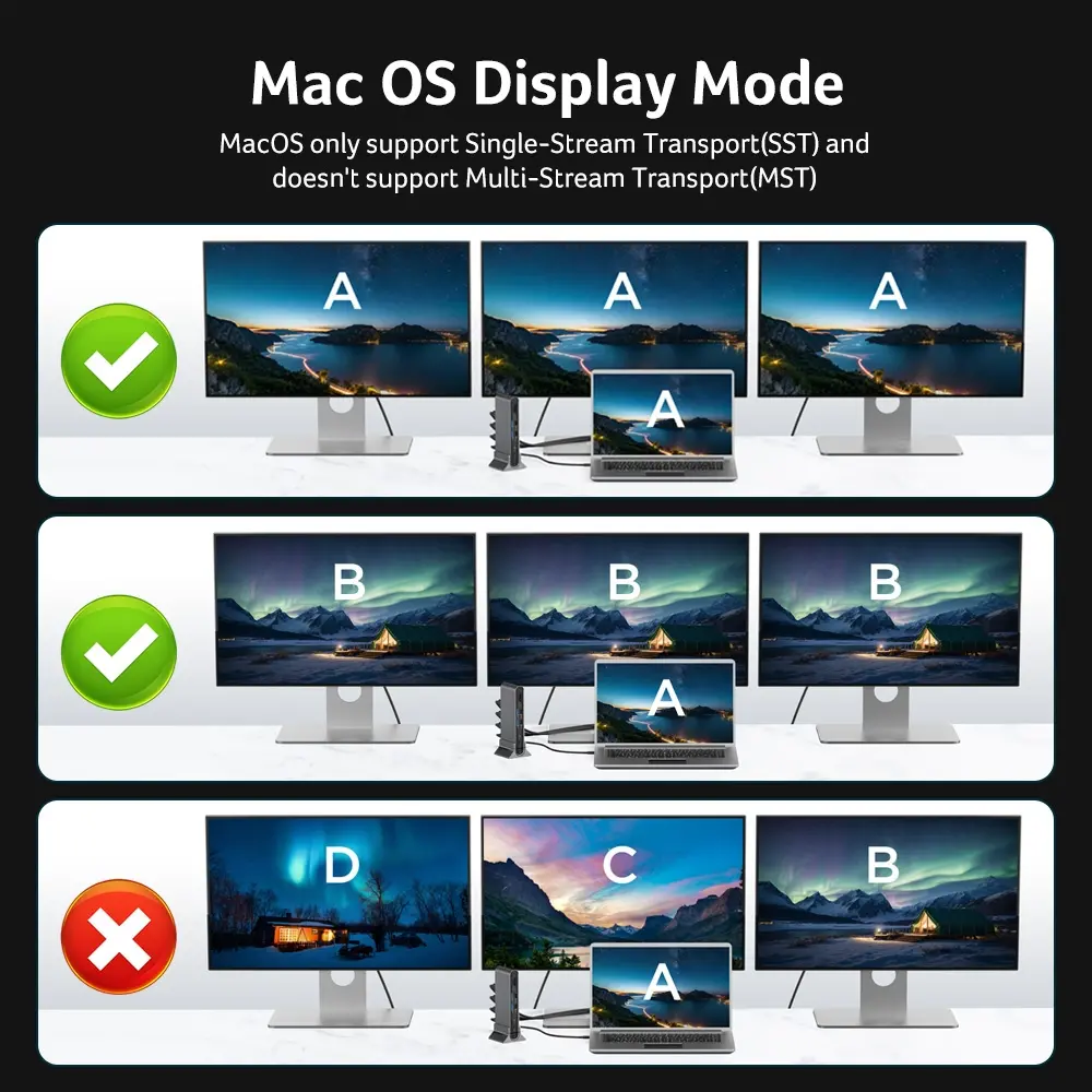 Докинг станция, Acer Type C Universal docking station 15in1, 2 x HDMI 4K@60Hz, 1 x DP 8k@30Hz, 5 x USB A, 1 x USB C, 1 x RJ45, 1x SD /Micro SD, 1 x TF, 1 x Audio  3.5mm jack, Windows, ChromeOS, macOS, Gray - image 3