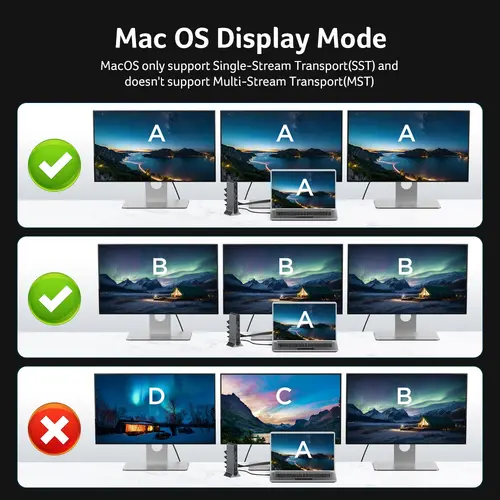 Докинг станция, Acer Type C Universal docking station 15in1, 2 x HDMI 4K@60Hz, 1 x DP 8k@30Hz, 5 x USB A, 1 x USB C, 1 x RJ45, 1x SD /Micro SD, 1 x TF, 1 x Audio  3.5mm jack, Windows, ChromeOS, macOS, Gray - image 3
