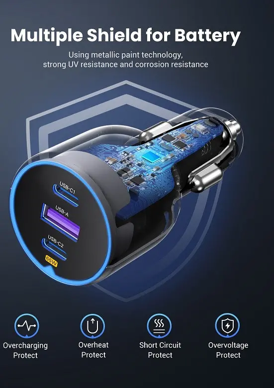 ЗАРЯДНО ЗА КОЛА 2xUSB-C+1xUSB A,75W EC703 UGREEN - image 2