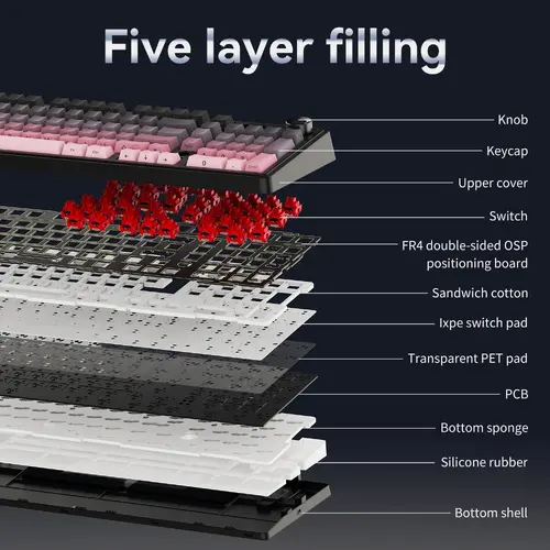 Ajazz геймърска механична клавиатура Wireless Gaming Mechanical Keyboard AK980 V2 - Gift Switch [Linear] (English US), Black, Gray - image 11