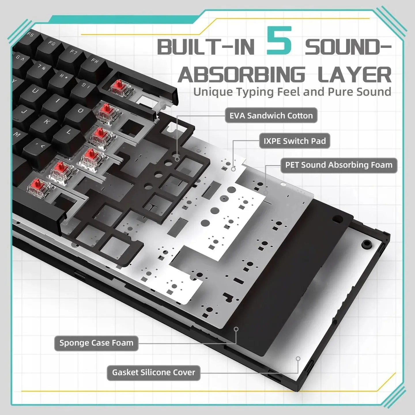 Ajazz геймърска механична клавиатура Gaming Mechanical Keyboard AK820 - Red Switches [Linear] (English US), Black, White Backlight - image 3