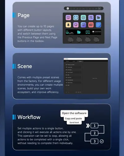 Ajazz стрийминг хъб/дек Streaming HUB AKP05E PRO Black - image 23