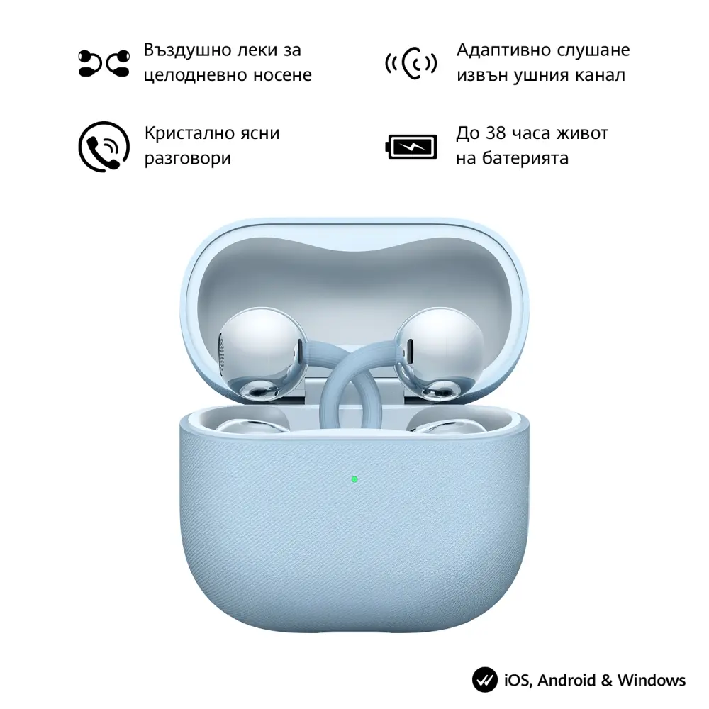 Слушалки, Huawei FreeClip 2 Robin-T10 Blue