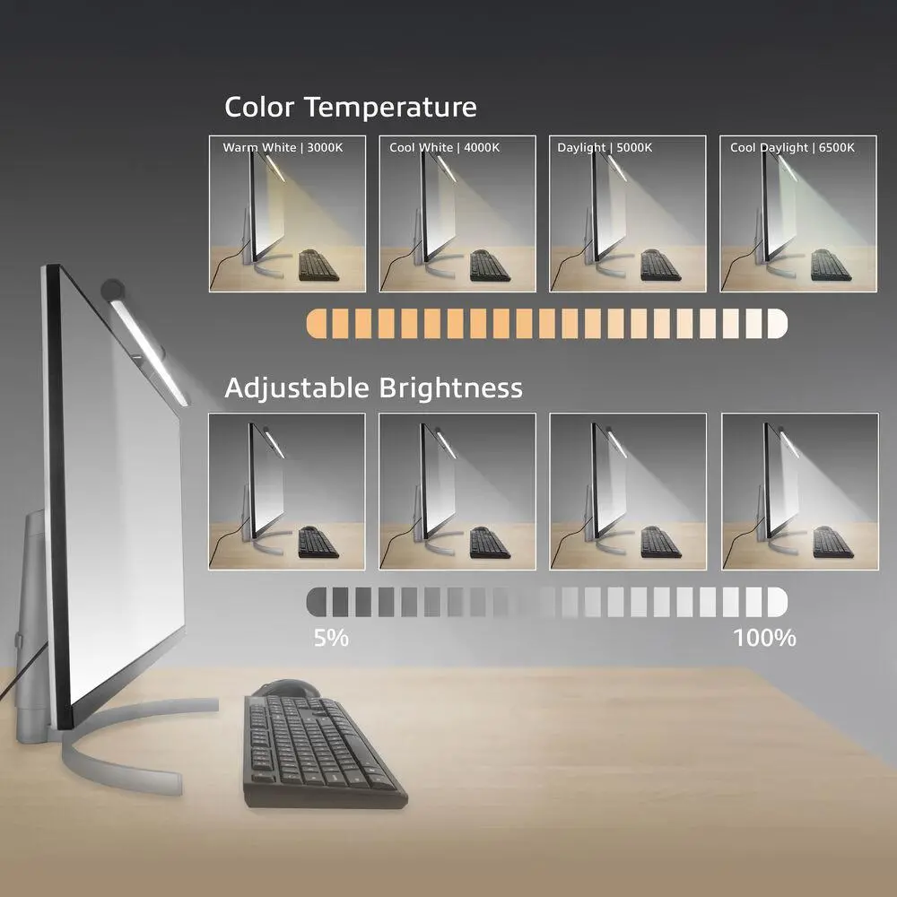 ACT LED лампа за монитор, сензорно управление, USB захранване - image 7