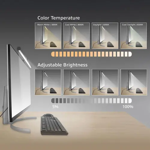 ACT LED лампа за монитор, сензорно управление, USB захранване - image 7