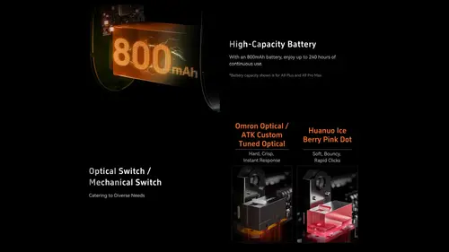 ATK професионална геймърска мишка Wireless Gaming Mouse A9 Plus Tri-mode Nearlink - 1K, White - image 7