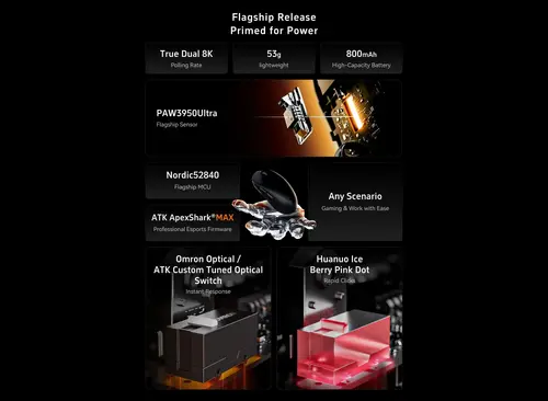 ATK професионална геймърска мишка Wireless Gaming Mouse A9 Tri-mode Nearlink - 1K, White - image 3