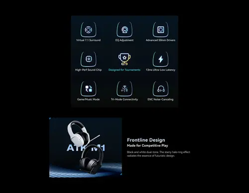 ATK безжични геймърски слушалки Wireless Gaming Headphones - M1 Mercury Black - Bluetooth 5.3, 2.4G, ENC, Virtual 7.1 Surround - image 6