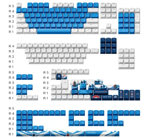 Капачки за механична клавиатура Dark Project - GeekBoy за ANSI & ISO Layout, PBT - image 2