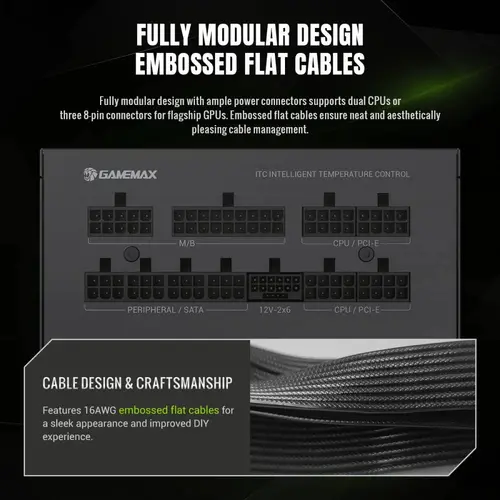 Gamemax захранване PSU ATX 3.1 1050W Gold, Full Modular - GX PRO 1050G - image 7