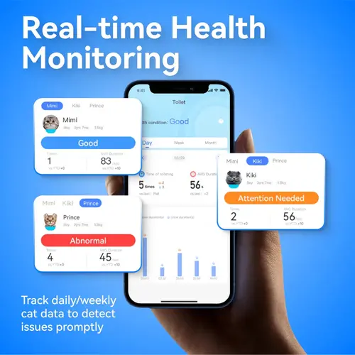 CatLink Самопочистваща се котешка тоалетна BayMax Litter Box - image 11