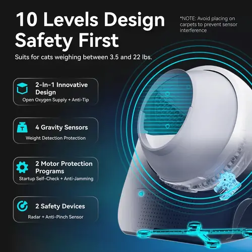 CatLink Самопочистваща се котешка тоалетна AI Cat Litter Box - PRO Ultra with AI camera - image 20