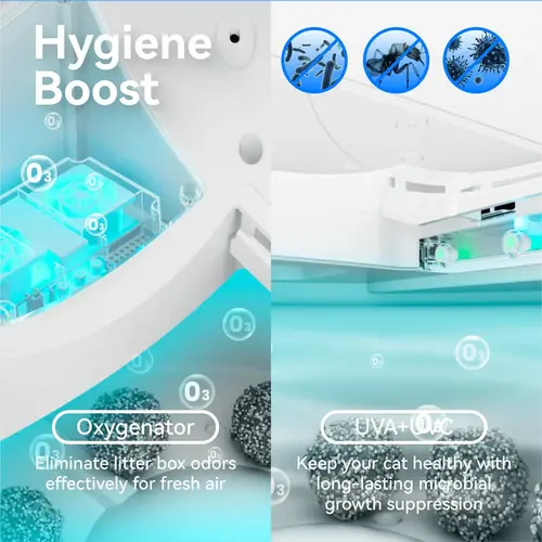 CatLink Самопочистваща се котешка тоалетна AI Cat Litter Box - PRO Ultra with AI camera - image 32