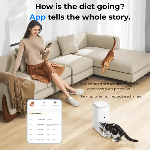 CatLink Смарт автоматична хранилка за котка Automatic Feeder Fresh 2 F04 Standard - image 12