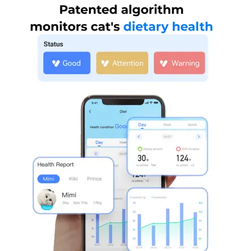 CatLink Смарт автоматична хранилка за котка Automatic Feeder Fresh 2 F04 Standard - image 9