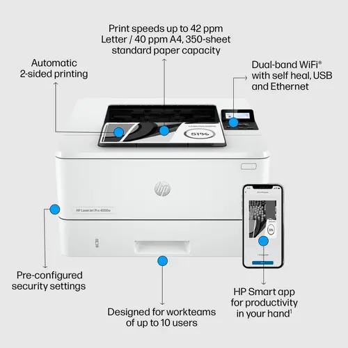 ЛАЗЕРЕН ПРИНТЕР HEWLETT PACKARD Laserjet PRO 4002DW - 2Z606F #B19 - image 5