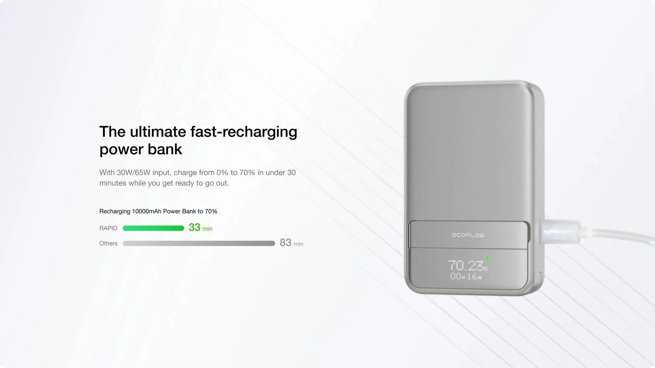 Ecoflow смарт преносима батерия Smart Power Bank - RAPID 10K Silver - 10000mAh - EF-RAPID10000-EU - image 3