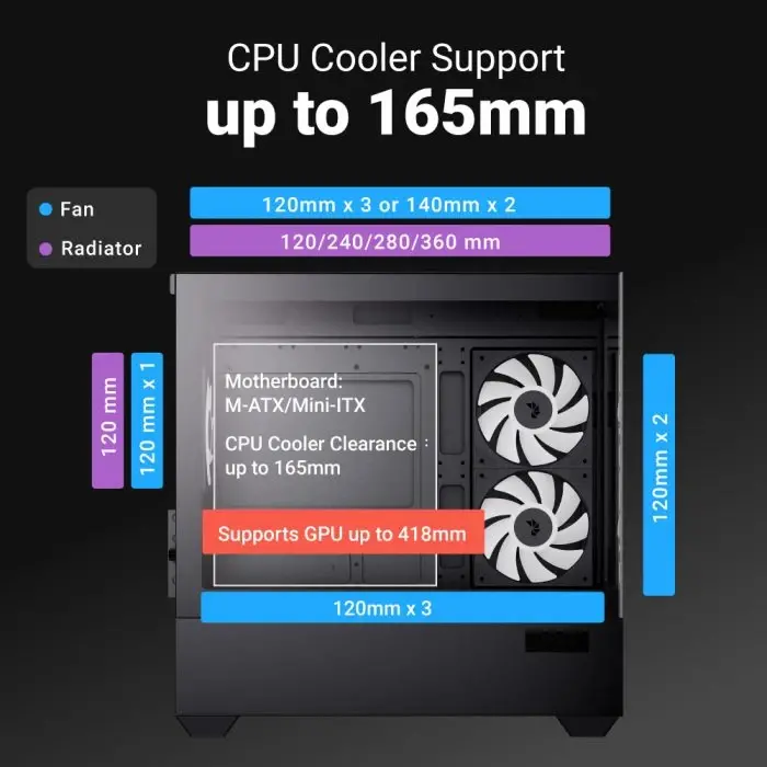 AeroCool кутия Case mATX - P300D Digi-G-BK-v1 - Digital Display, USB-C, 3 x 120 mm A-RGB - image 13