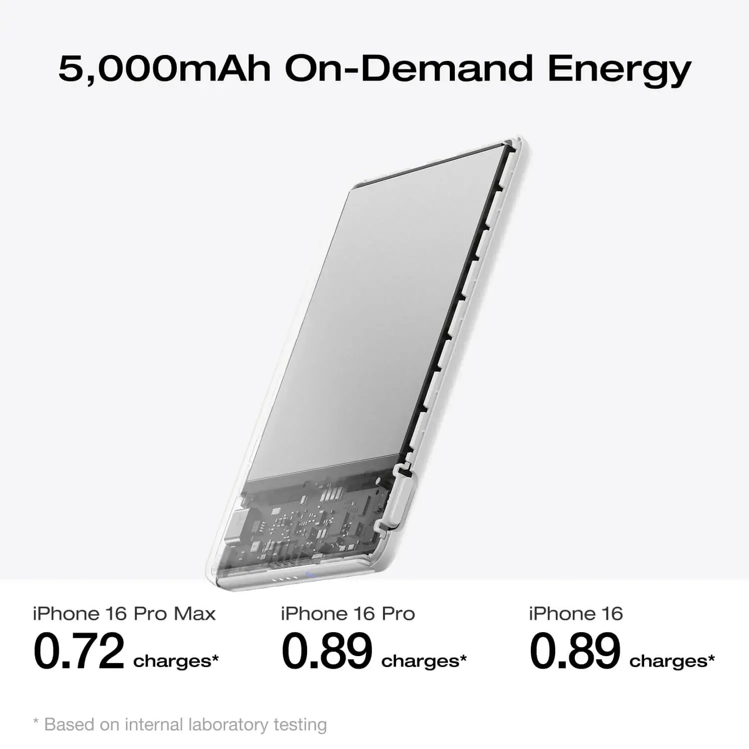 Ecoflow преносима батерия Power Bank - Rapid Mag 5K Qi1 Black - 5000mAh - EF-RAPIDQI1-5K-B-EU - image 2