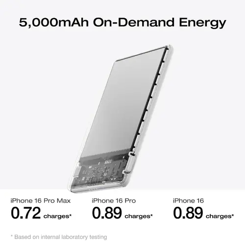 Ecoflow φορητή μπαταρία Power Bank - Rapid Mag 5K Qi1 Black - 5000mAh - EF-RAPIDQI1-5K-B-EU - 3