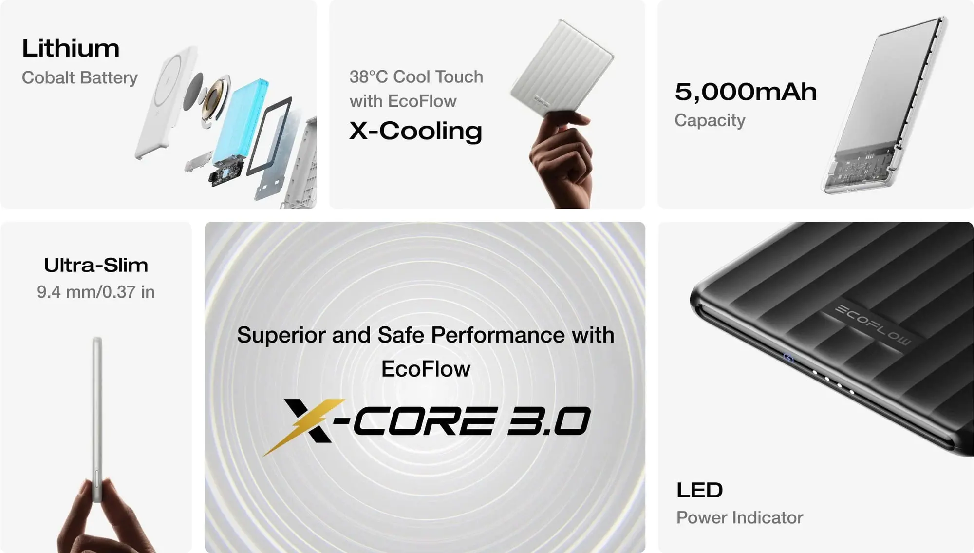 Ecoflow преносима батерия Power Bank - Rapid Mag 5K Qi1 Black - 5000mAh - EF-RAPIDQI1-5K-B-EU - image 9