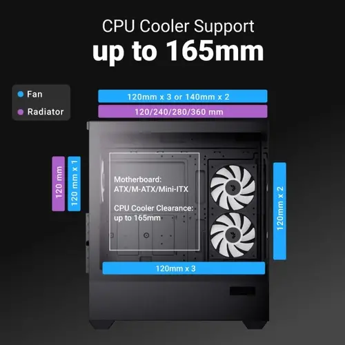AeroCool кутия Case ATX - P500D Digi-G-BK-v1 - Digital Display, USB-C, 3 x 120 mm A-RGB - image 10