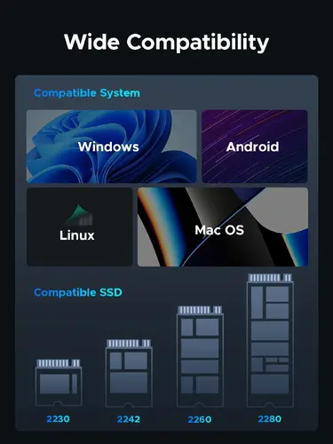 Orico външна кутия за диск Storage - Case - M.2 NVMe M key - USB-C/A, 20Gbps, Built-in Air Cooling, Aluminium - OUM2-G20-SV - image 14