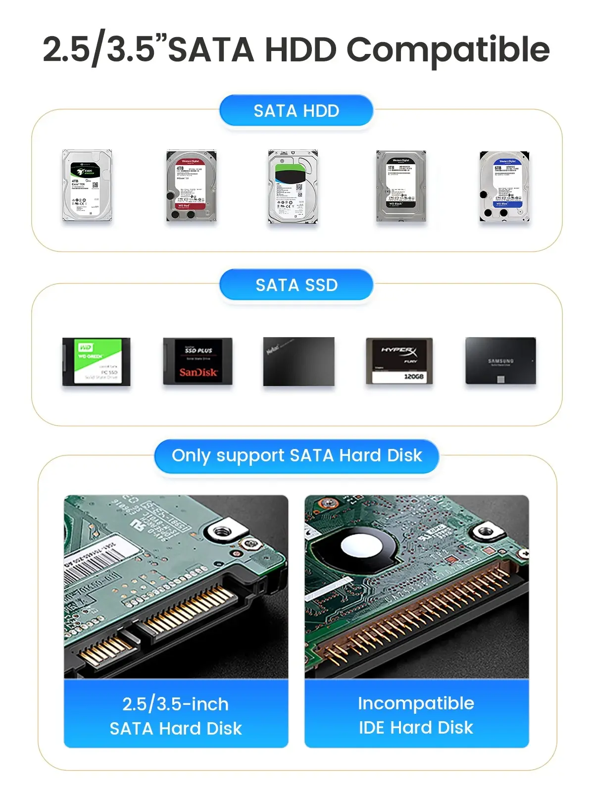 Orico докинг станция Storage - HDD/SSD Dock - 2 BAY Offline Clone 2.5/3.5 USB-C/USB-A - DD28C3-C - image 3