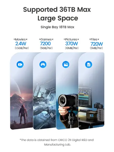 Orico докинг станция Storage - HDD/SSD Dock - 2 BAY Offline Clone 2.5/3.5 USB-C/USB-A - DD28C3-C - image 9