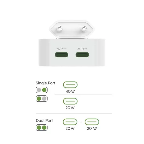 HAMA Бързо мини зарядно GaN, 2 x USB-C, PD, 40 W, сгъващ се адаптер, бял - image 9