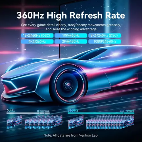 Vention Кабел Cable - Display Port v2.1 DP M / M Black 16K@60Hz, 1M - HGBHF - image 2