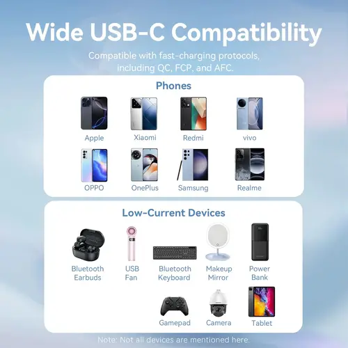 Vention Кабел USB 2.0 A Male to C Male 3A 0.25M Black - CTWBC - image 10