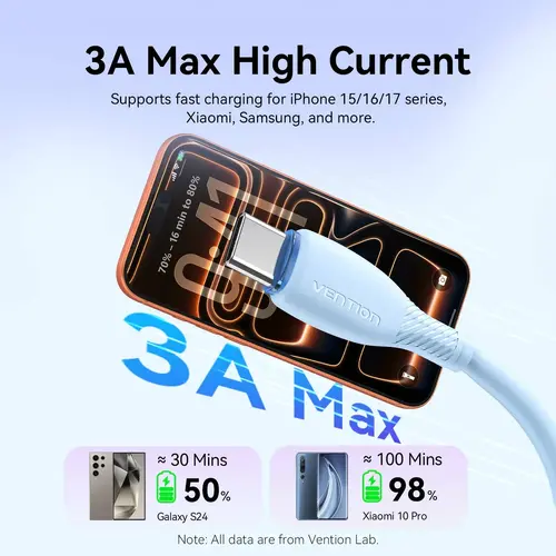 Vention Кабел USB 2.0 A Male to C Male 3A 0.25M Black - CTWBC - image 3