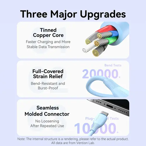 Vention Кабел USB 2.0 A Male to C Male 3A 0.25M Black - CTWBC - image 7