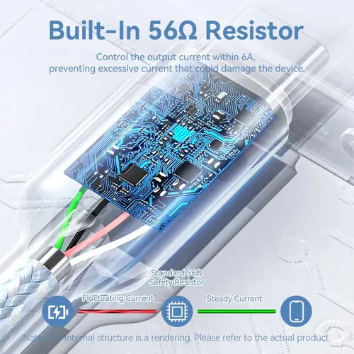 Vention Кабел USB 2.0 A Male to C Male 1.0M Black 6A Fast Charge - CTOBF - image 6
