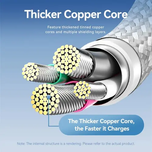 Vention Кабел USB 2.0 A Male to C Male 1.0M Black 6A Fast Charge - CTOBF - image 7