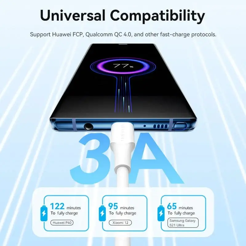 Vention Кабел USB 2.0 Type-C to Type-C - 1M White 3A Fast Charge - TAXWF - image 3