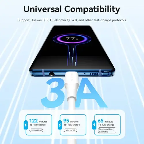Vention Cablu USB 2.0 Type-C la Type-C - 1M Alb 3A Fast Charge - TAXWF - 4
