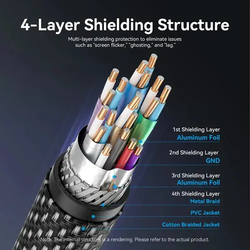 Vention Кабел Cable - Display Port v2.1 DP M / M Black 16K@60Hz, 3M - HGBHI - image 1